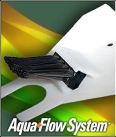 Aqua Flow System for Inland Stained Glass Grinders - No More Sponges!